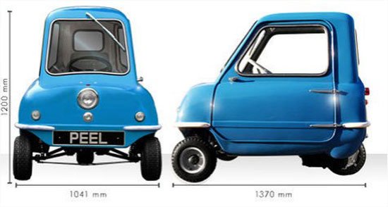 Dünyanın En Küçük Arabası